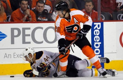 My "The world is ending" review of the Buffalo Sabres season