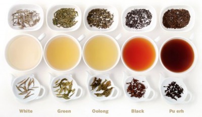 Various Teas