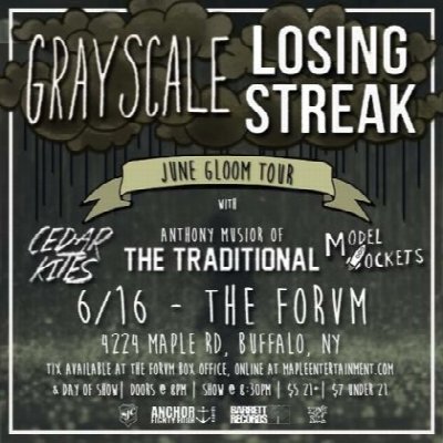 Grayscale : Losing Technique at 4224 Maple Road Buffalo, NY 14226 — Jun 16, 2015