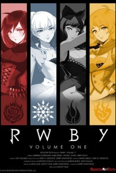 RWBY Volume 1 Screening at Mckinley 6 Theatres — Apr 27, 2016