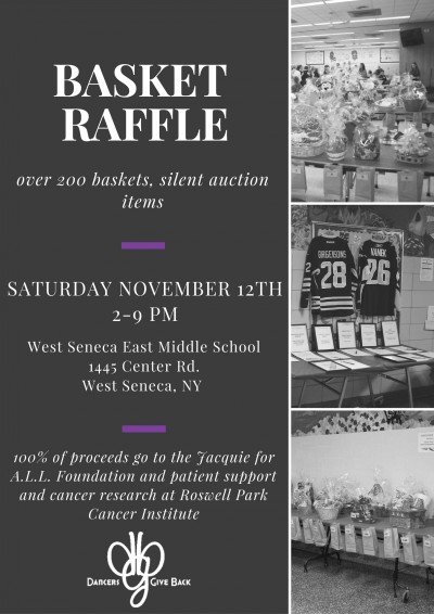 Basket Raffle