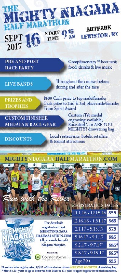 The Mighty Niagara Half Marathon