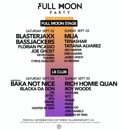 Full Moon Party presented by the Ford Waterfront Night Market