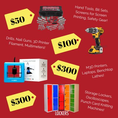Toolfest 2017 — Dec 1, 2017