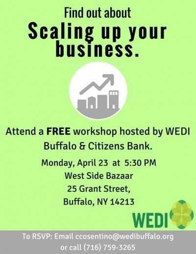 Scaling Up Your Business: Business Lending Options.