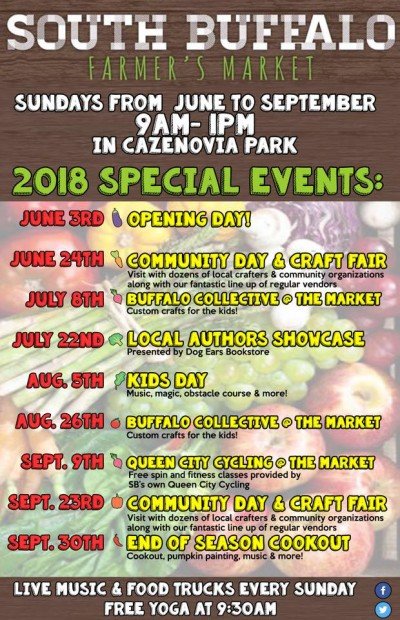 South Buffalo Farmers Market — Jun 3, 2018