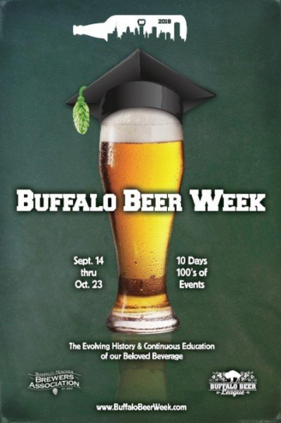 Buffalo Beer Week — Sep 14, 2018