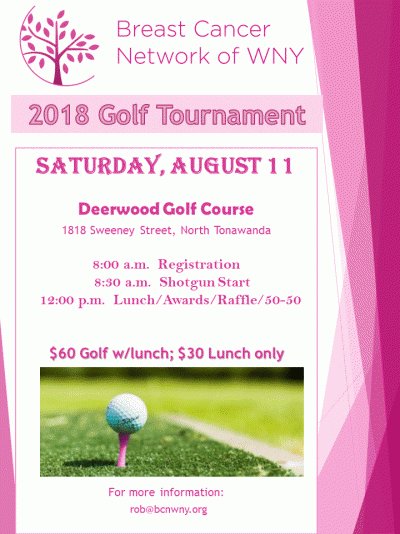 2018 Breast Cancer Network of WNY Annual Golf Tournament — Aug 11, 2018