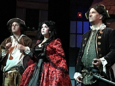 Philosophus at Alleyway Theater — Sep 13, 2018