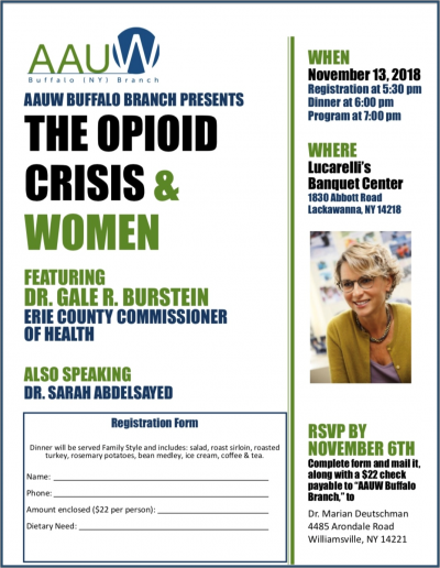 The Opioid Crisis and Women