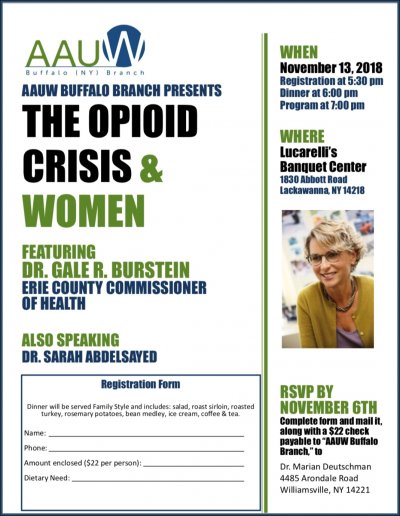 The Opioid Crisis and Women