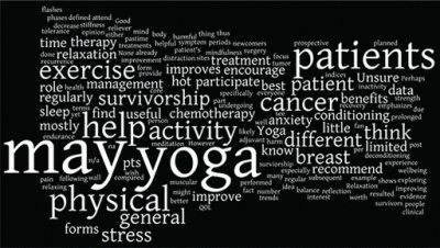 Yoga, Mindfulness & Survivorship — Jan 22, 2019