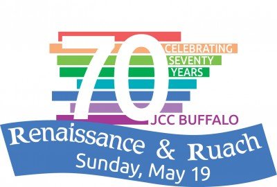 Renaissance and Ruach