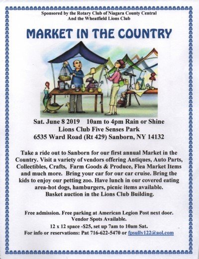 Market in the Country — Jun 8, 2019