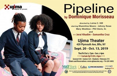 Pipeline