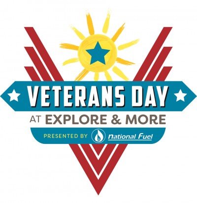 Veterans Day at the Museum