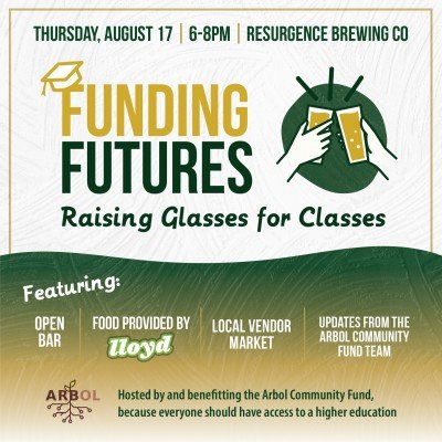 Funding Futures