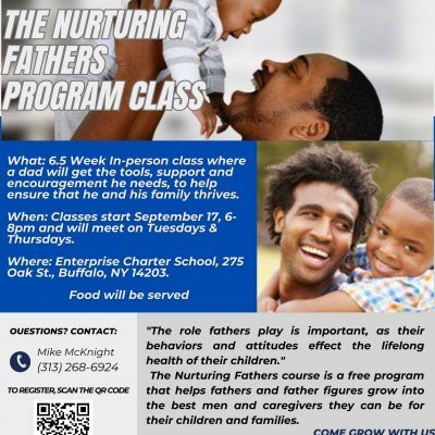 Nurturing Fathers Class Session