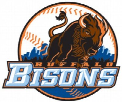 Buffalo Bisons vs Scranton Wilkes-Barre Yankees