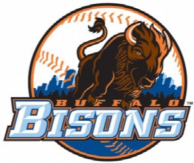 Buffalo vs. Lehigh Valley