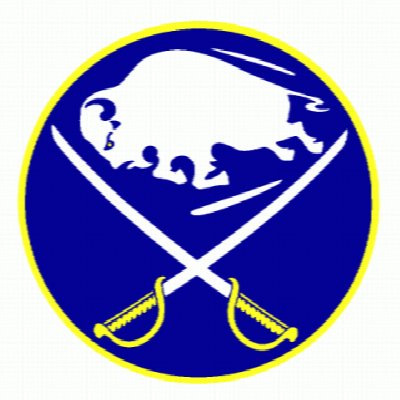 Buffalo Sabres vs. Minnesota Wild