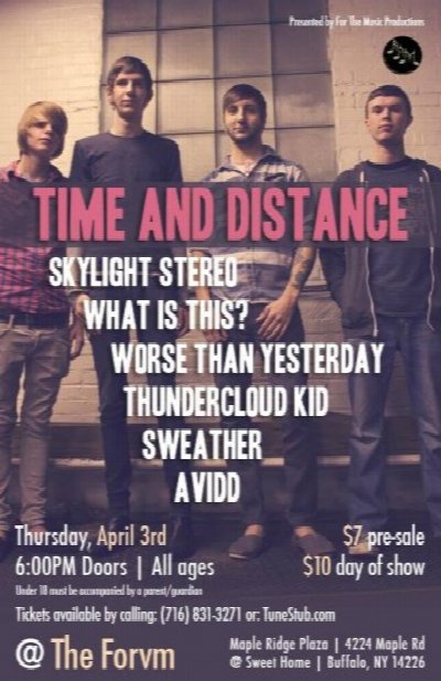 Time And Distance