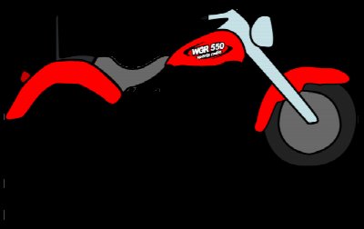 Wednesday Bike Nights @ The Forvm