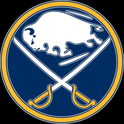 Buffalo Sabres vs. Calgary Flames at KeyBank Center — Dec 11, 2014
