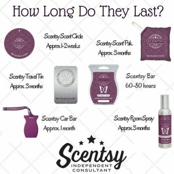 Independent Scentsy Consultant