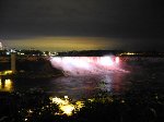 Niagara Falls